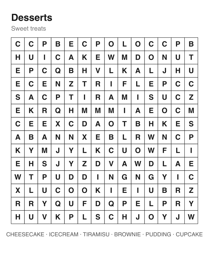 Desserts word search puzzle, 14 by 14 grid