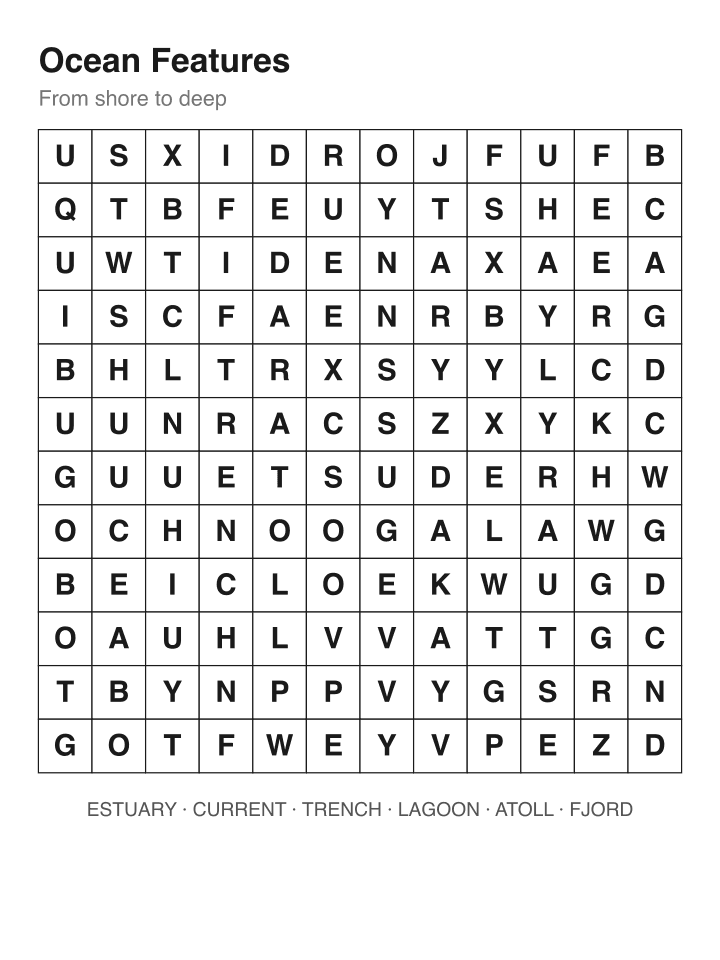 Ocean Features word search puzzle, 12 by 12 grid